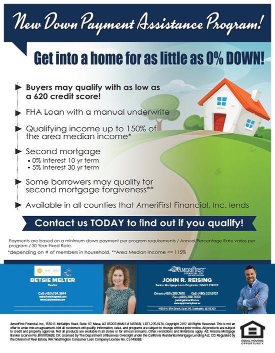 Want to buy a home but don't have a down payment? Zero Down Home Loan